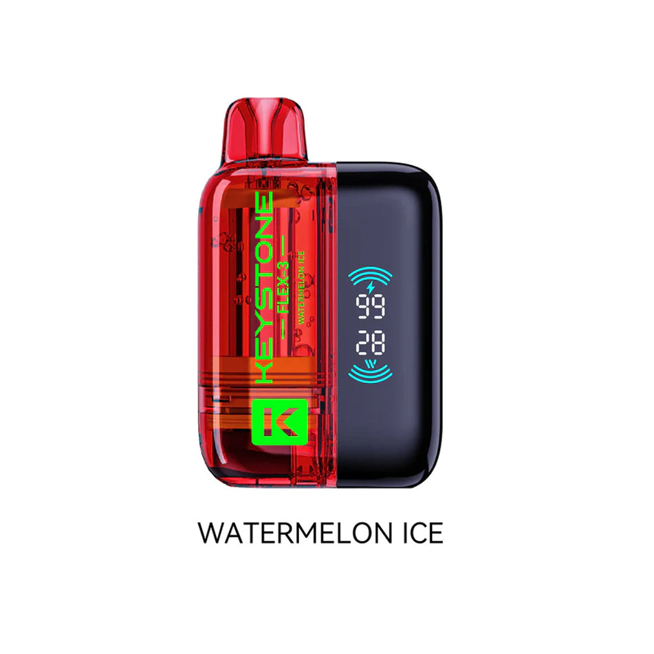 Keystone FLEX-3 STARTER KIT 68K